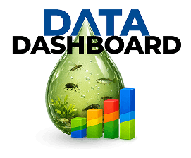 Data Dashboard