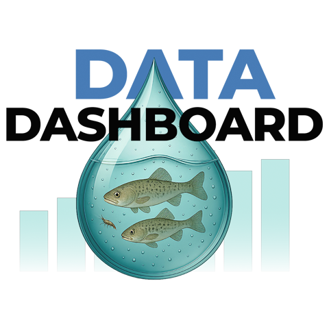 Data Dashboard